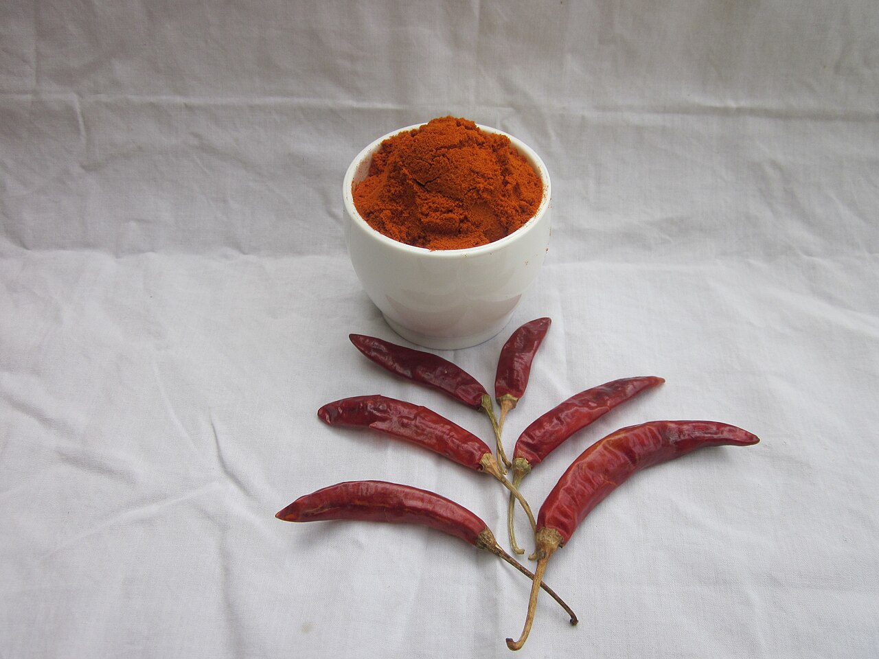 Chili powder